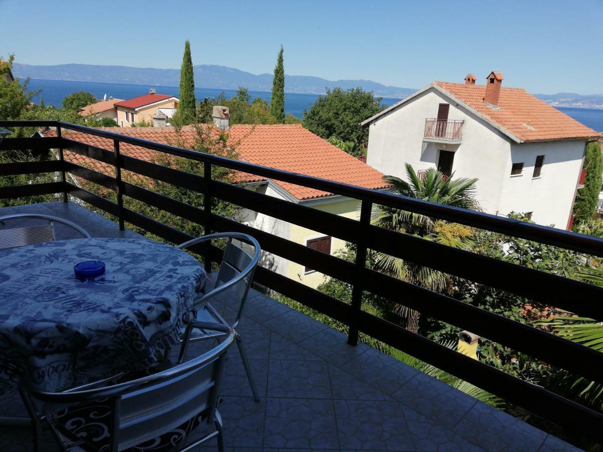Ivo Apartman